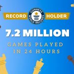 มีการเล่นหมากรุกมากกว่าเจ็ดล้านครั้งในหนึ่งวัน!